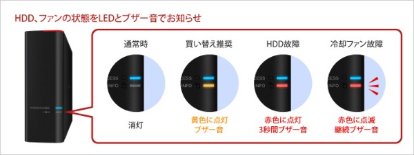 HD-SH8TU3 外付けHDD USB-A接続 法人向け 買い替え推奨通知 ブラック