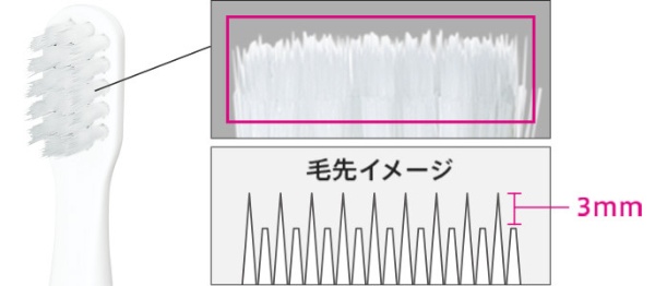 電動歯ブラシ ポケットDoltz 黒 EW-DS42-K [ドルツ /音波・超音波式