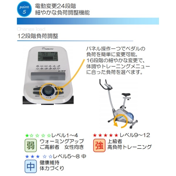 電動負荷方式 フィットネスバイク DK-8615P【キャンセル・返品不可