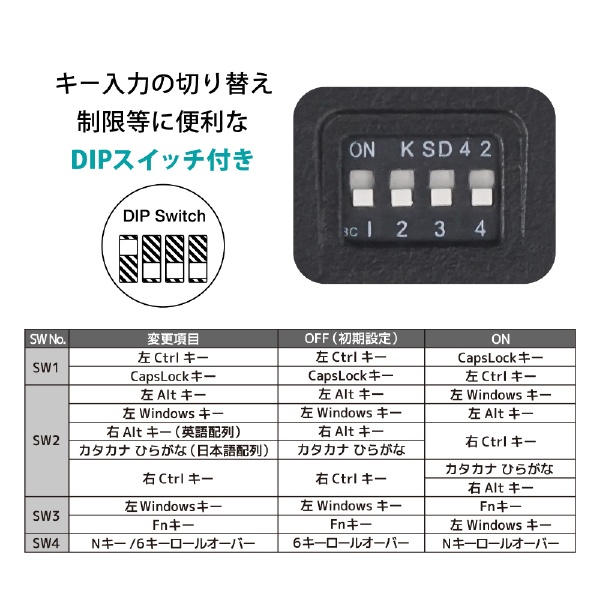 キーボード Maestro 2S(クリア軸)(Mac/Windows11対応) AS-KBM02/TCGBA