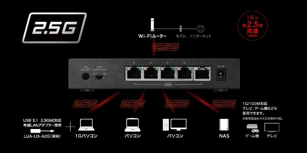 2.5Gギガスイッチングハブ LAN HUB 5ポート 2.5Gbps LXW-2G5 ブラック