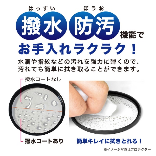 62mm PRO1D Eta サーキュラーPL 【偏光フィルター】 PRO1D-ETA-CPL-62