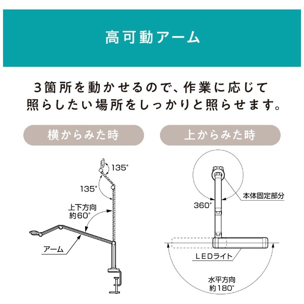 デスクライト(Ra97の高演色性ライト採用)クランプタイプ ホワイト LDL