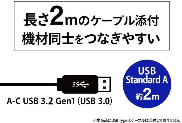 ウェブカメラ化 [USB-A接続 →ポート：HDMI] UVC対応 変換アダプター