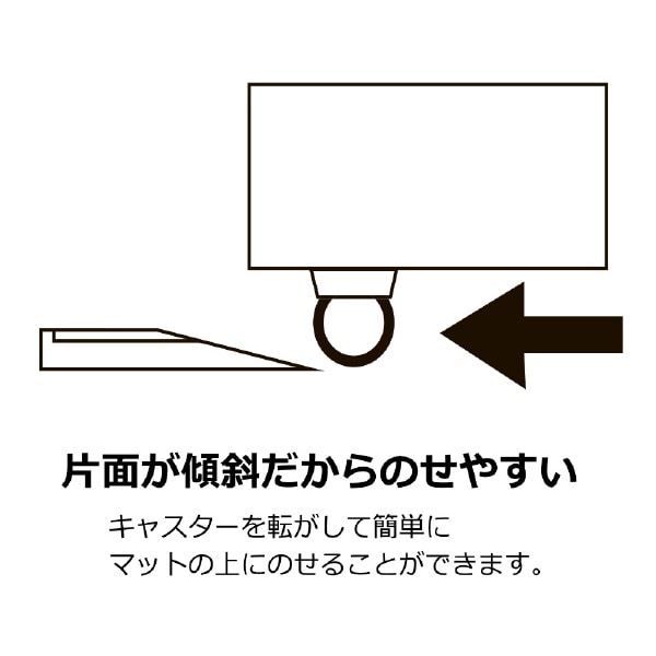 冷蔵庫キズ凹み防止ゴムマット 白 TFi-7015W(ホワイト): ビックカメラ