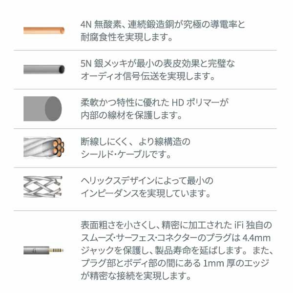 4.4mm-4.4mmバランスケーブル 4.4mm-to-4.4mm-cable(4.4mm-to-4.4mm