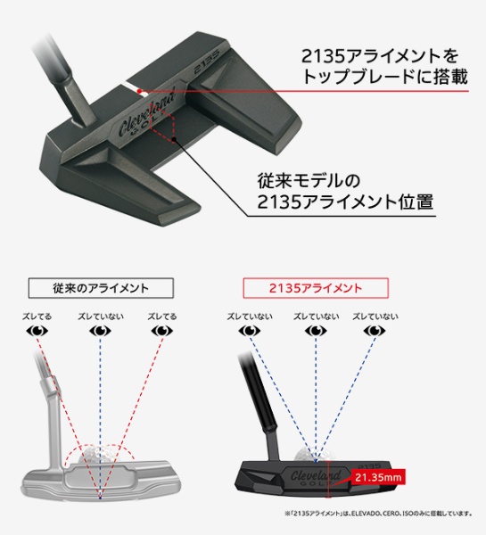 レフティ パター FRONTLINE フロントライン パター 4.0 Cleveland Golf