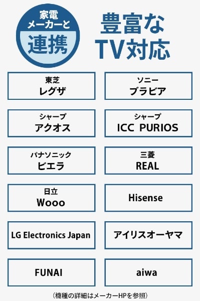 HDCX-UTL4K 外付けHDD USB-A接続 家電録画対応 [据え置き型 /4TB](ブラック): ビックカメラ｜JRE MALL