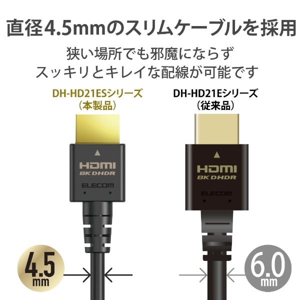 HDMIケーブル Ultra High Speed HDMI 1.5m 8K 60p / 4K 120p 金メッキ