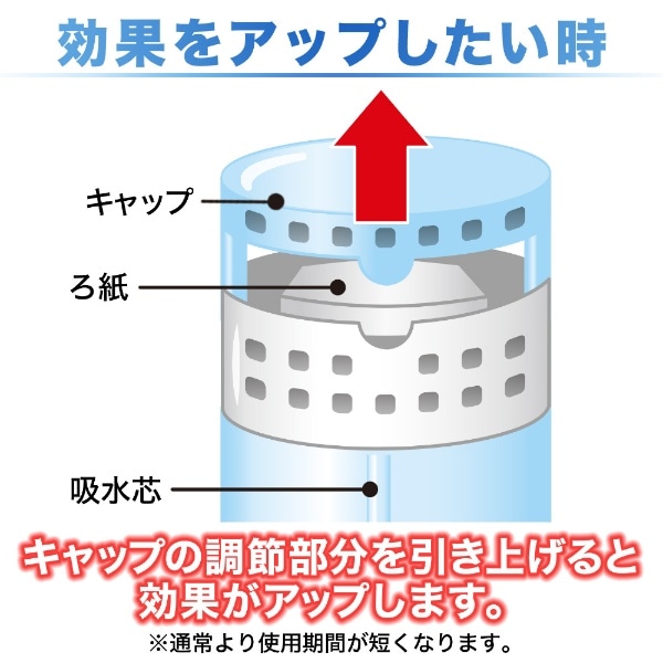 トイレの消臭力 消臭芳香剤 消臭剤 トイレ 置き型 グリーンブーケ