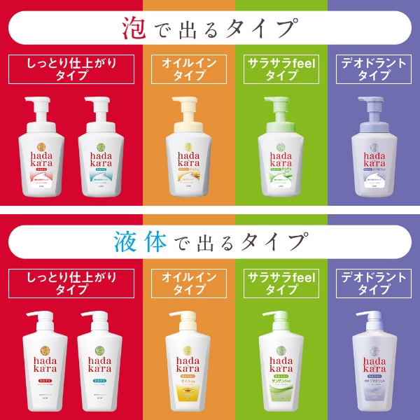 hadakara（ハダカラ）ボディソープ 泡で出てくるタイプ 本体 550mL