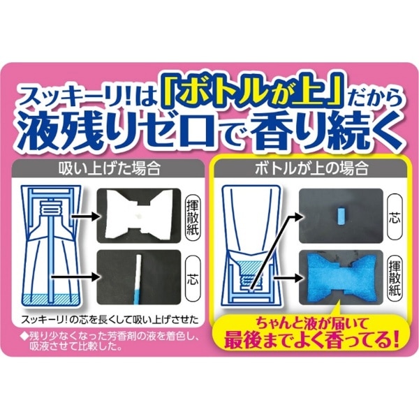 お部屋のスッキーリ！ 備長炭と白檀の上質な香り 400mL(ｵﾍﾔｽｯｷﾘﾋﾞﾝﾁﾖｳ