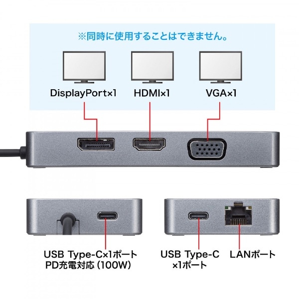USB-C オス→メス HDMI / VGA / DisplayPort / LAN / USB-Aｘ2 / USB