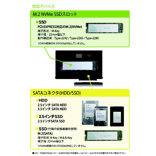 HDD/SSDケース USB-C＋USB-A接続 MAL-53M2NU4 [3.5インチ&2.5インチ