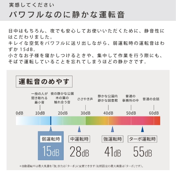 ハイブリッド式空気清浄機 Dainichi Plus ホワイト×ブラウン CL-HB922 ...