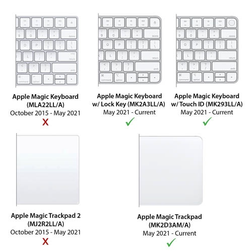 Apple Magic Keyboard＋Magic Trackpad 2用コンビネーションブリッジ