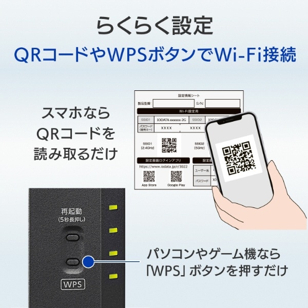Wi-Fiルーター 4804＋1147Mbps (Chrome/Android/iPadOS/iOS/Mac