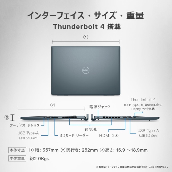 ノートパソコン Inspiron 16 Plus 7620 ダークグリーン NIP776S-CHHBC