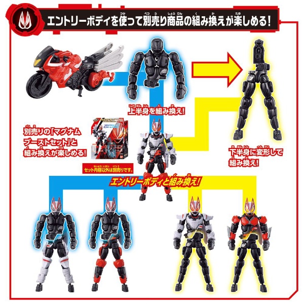 仮面ライダーギーツ リボルブチェンジフィギュア ブーストライカー