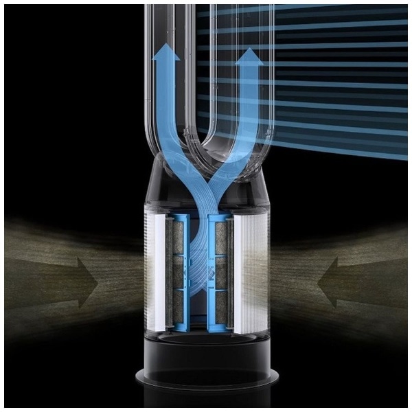 空気清浄ファンヒーター Dyson Purifier Hot + Cool Formaldehyde