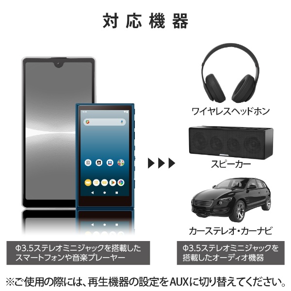 50cm ステレオミニプラグ AUX オーディオケーブル φ3.5mm やわらか