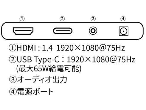 USB-C接続 PCモニター JN-HSP238IPSFHD-C65W [23.8型 /フルHD(1920