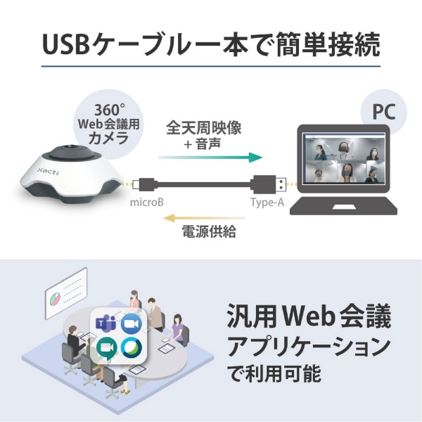 ウェブカメラ マイク内蔵 USB-A接続 360°Web会議用 CX-MT100 [有線