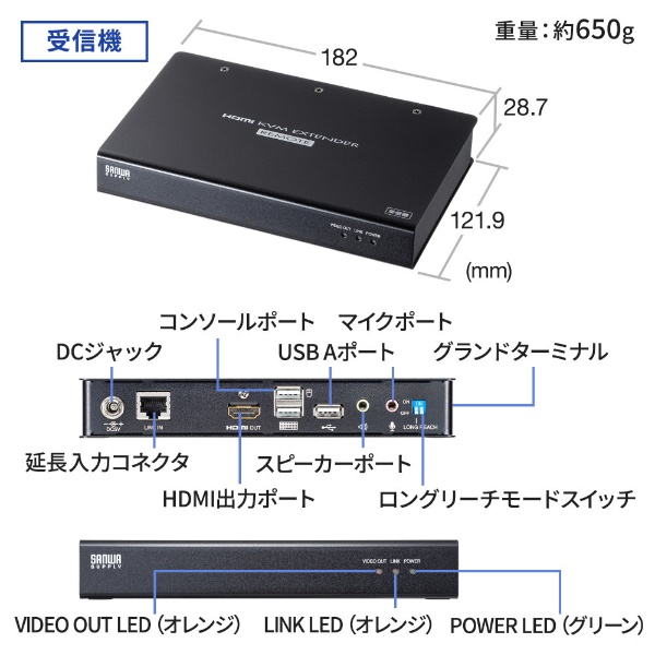 KVMエクステンダー [送信機 /受信機] HDMI・USB用 VGA-EXKVMHU2