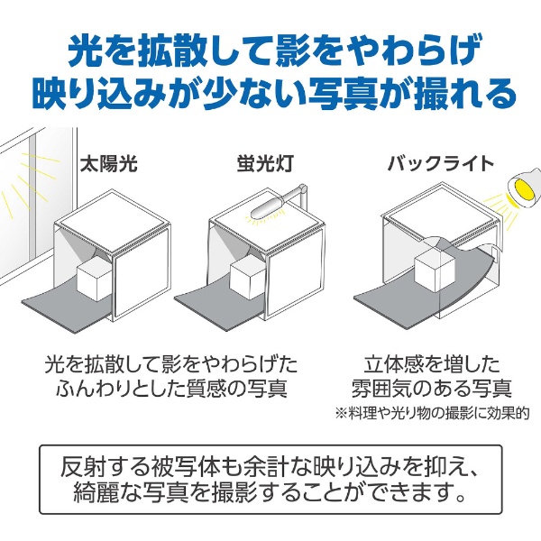 撮影ボックス・物撮り スタジオボックス 60 （60cm×60cmサイズ） DSB22