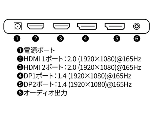 ゲーミングモニター JN-315MV165FHDR [31.5型 /フルHD(1920×1080