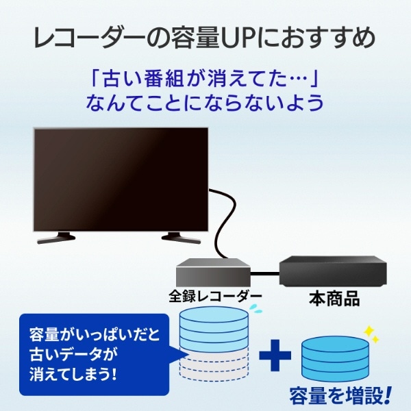 AVHD-US4 外付けHDD USB-A接続 家電録画対応(Windows11対応) [4TB