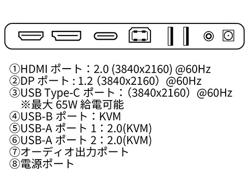 USB-C接続 PCモニター JN-V315UHDR-C65W [31.5型 /4K(3840×2160