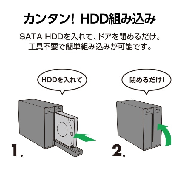 HDDケース USB-A接続 裸族のテラスハウス RAID USB3.2 Gen1＆eSATA