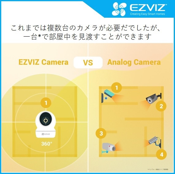 EZVIZ CS-BC2 屋内用 見守り 防犯カメラ ネットワークカメラ 極小