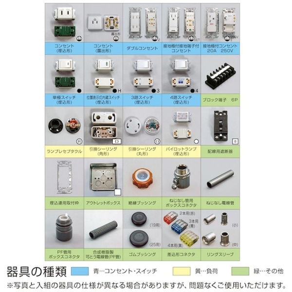 ＨＯＺＡＮ 第二種電工試験練習用 １回セット DK-51(DK-51 