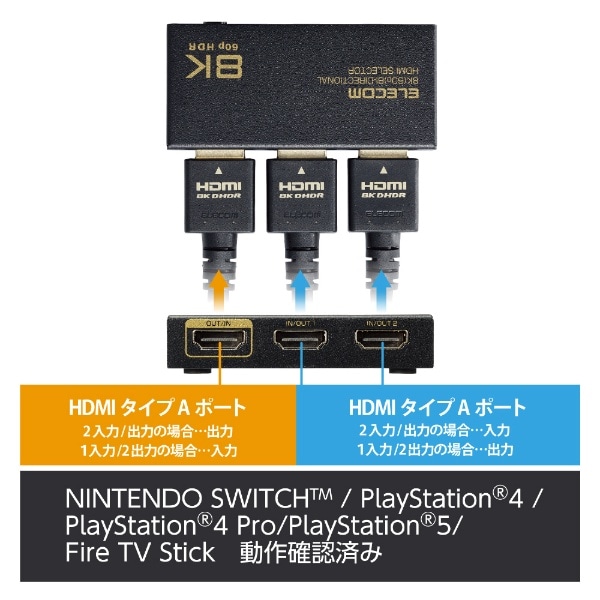 HDMI 切替器 2入力1出力/1入力2出力 双方向切替可 ブラック DH