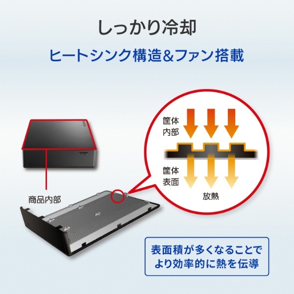 HDJA-UTN3B 外付けHDD USB-A接続 「BizDAS」NAS用(Chrome/Mac