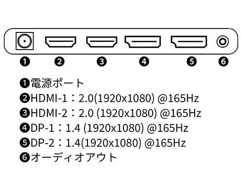 ゲーミングモニター JN-238Gi165FHDR-HSP [23.8型 /フルHD(1920×1080