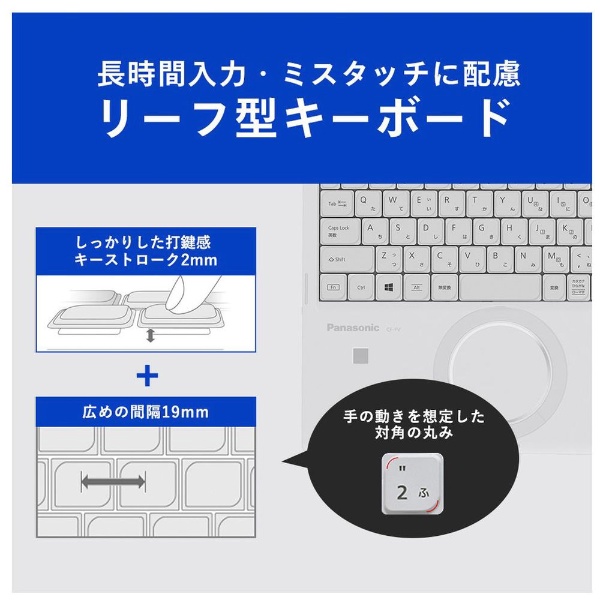 ☆高性能☆ Let's Note CF-SZ Core i7 office - ノートPC