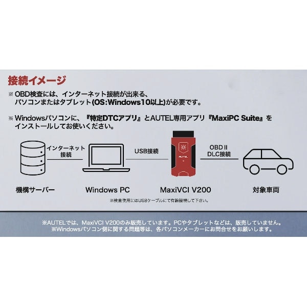 AUTEL オーテル 自動車診断 スキャンツールシステム MS 906 + OBD車検