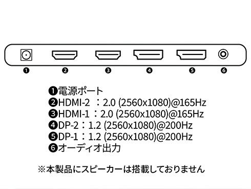 ゲーミングモニター JN-VCG30202WFHDR-N [30型 /UltraWide FHD(2560