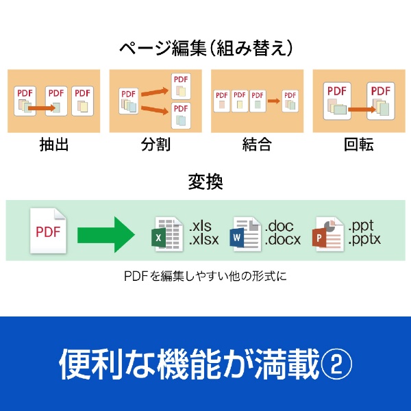 いきなりPDF Ver.11 COMPLETE [Windows用](ｲｷﾅﾘPDF11ｺﾝﾌﾟﾘｰﾄ