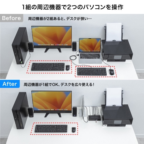 パソコン切替器 [USB-C・HDMIディスプレイ / USBキーボード・マウス