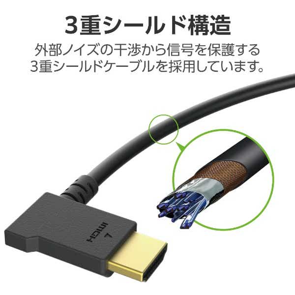 ハイスピード HDMIケーブル Ethernet 激安通販専門店 - 映像用ケーブル