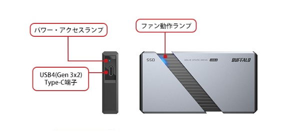 SSD-PE2.0U4-SA 外付けSSD USB-C接続 PC向け(Chrome/Mac/Windows11対応