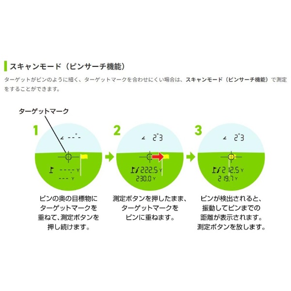 ゴルフ用レーザー距離計 グリーンオン レーザーキャディー LASER