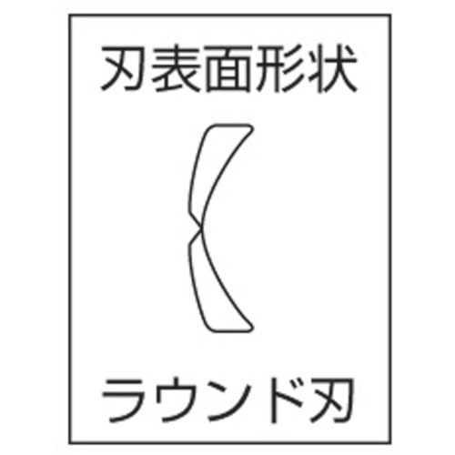 超硬刃付 強力ニッパ 175mm 470175(470-175): ビックカメラ｜JRE MALL