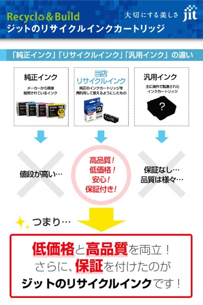 JIT-E90CL エプソン EPSON ICC90L シアン(増量)対応 ジットリサイクル