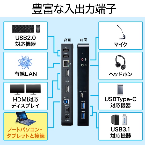 タブレットスタンド付き4K対応USB3.1ドッキングステーション USB-CVDK4