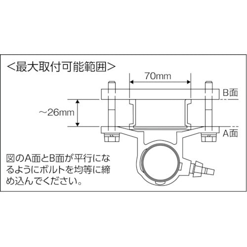 ハセガワ Ｌ型アウトリガー(PAR1.0): ビックカメラ｜JRE MALL